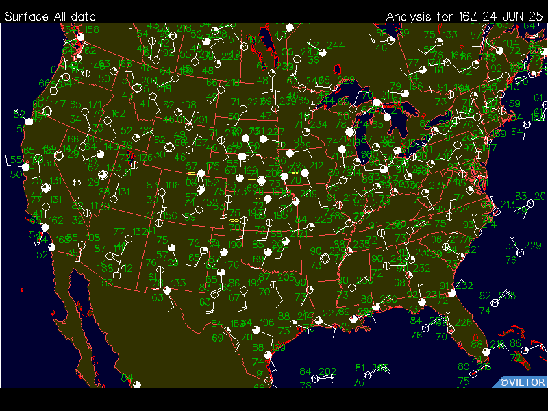 Surface plot