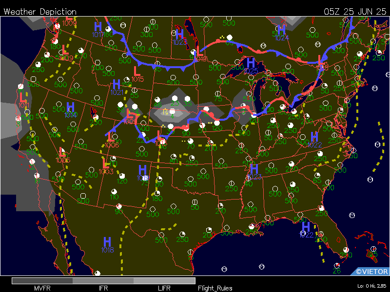 Surface plot