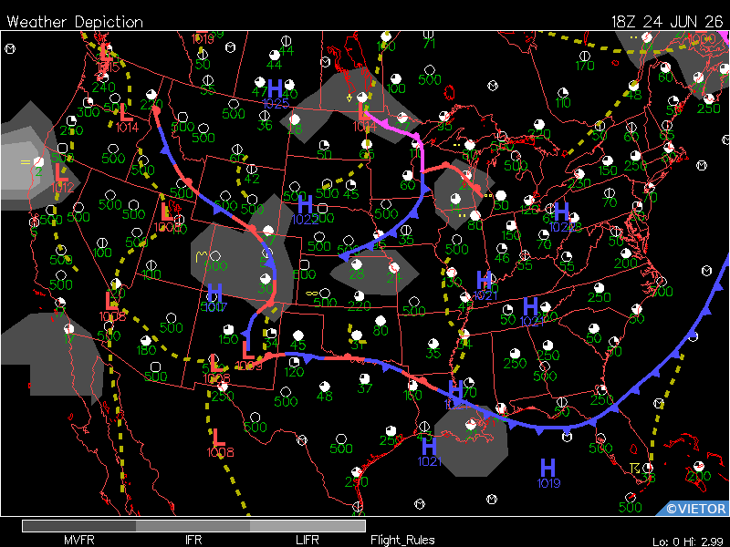 Surface plot