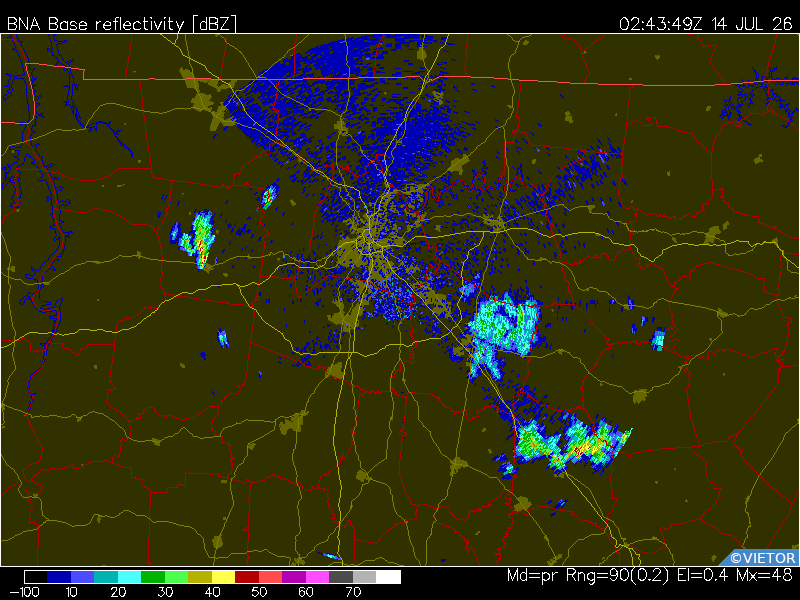 Latest image
