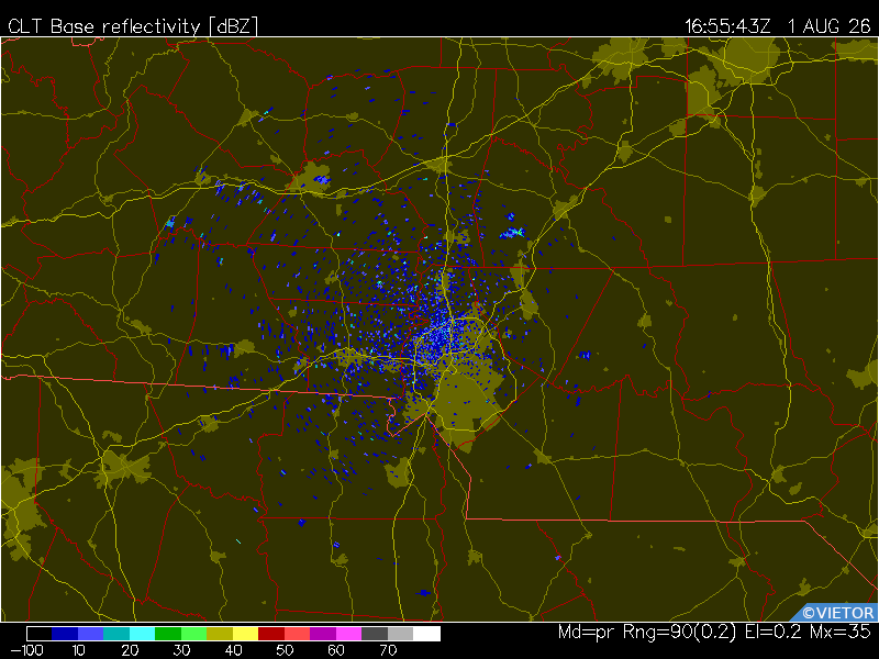 Latest image