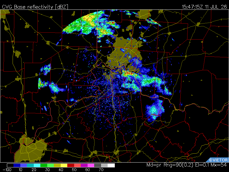 Latest image