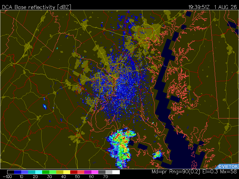 Latest image
