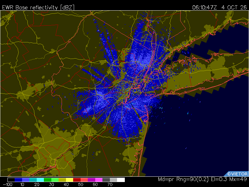 Latest image