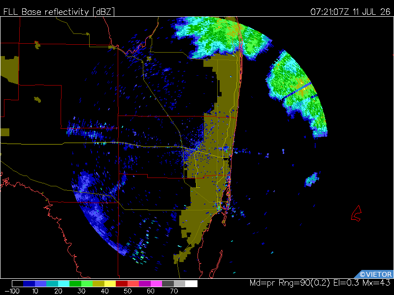 Latest image