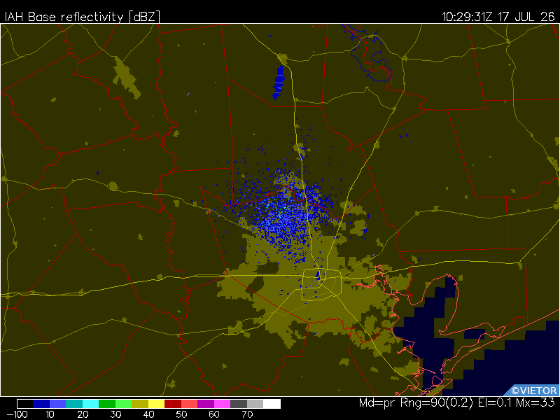 Latest image