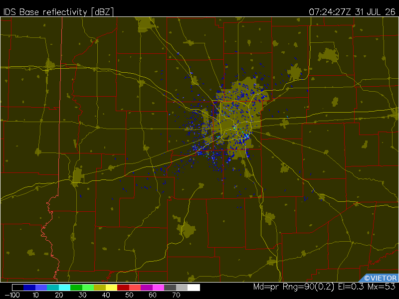 Latest image