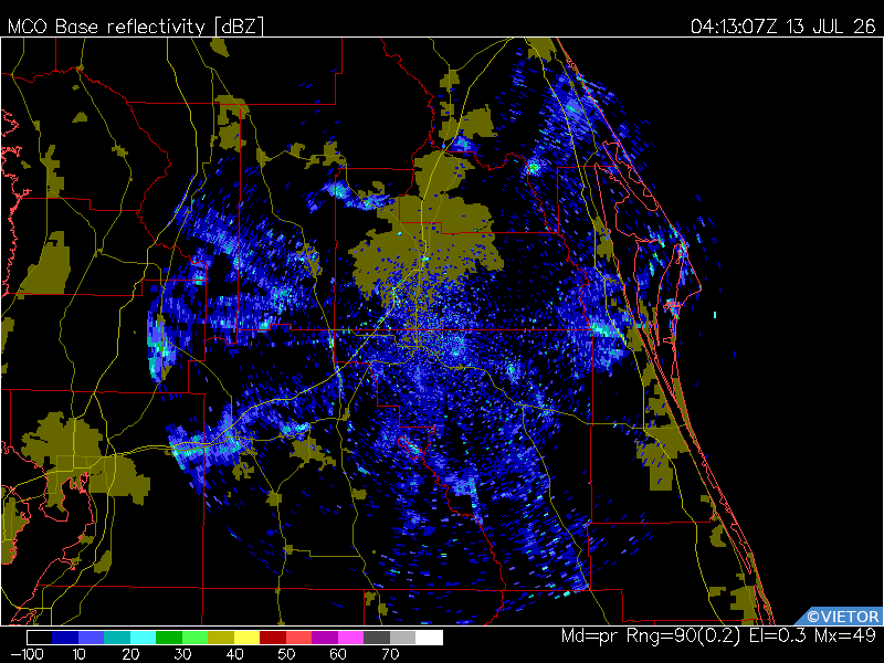 Latest image