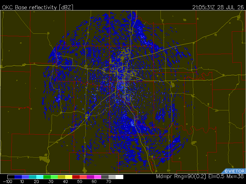 Latest image