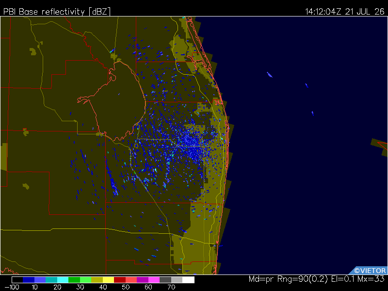 Latest image