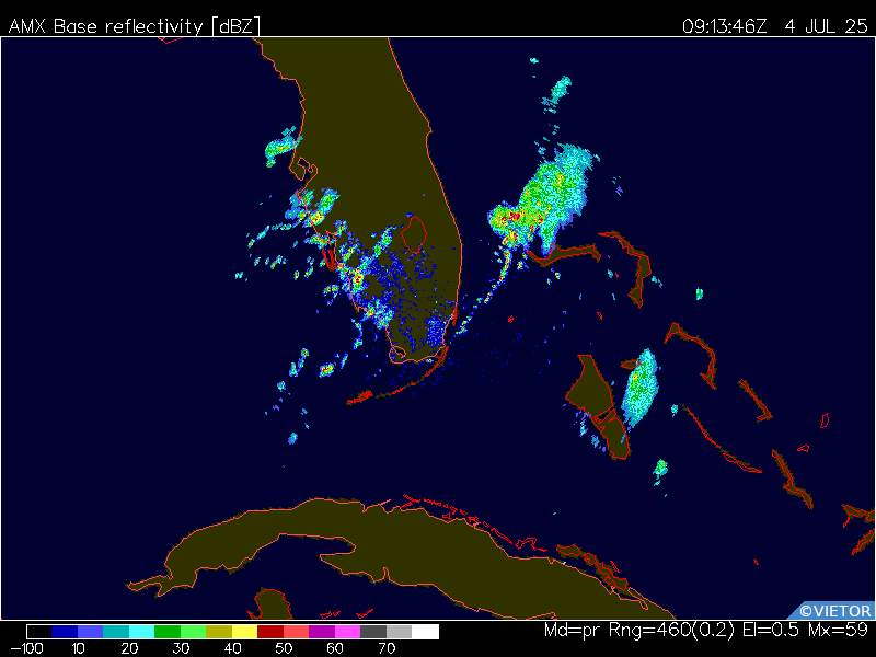 Latest image
