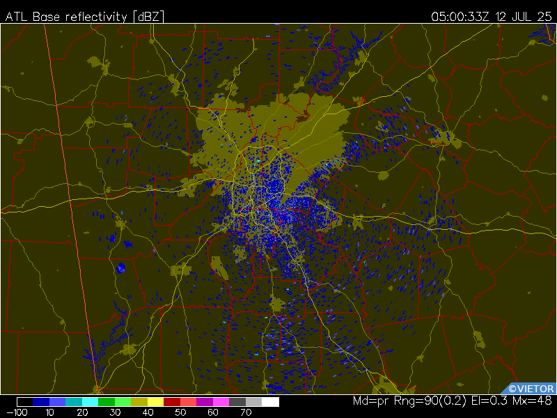 Latest image