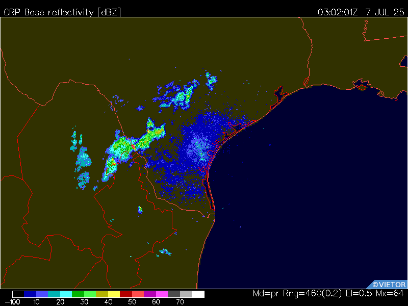 Latest image