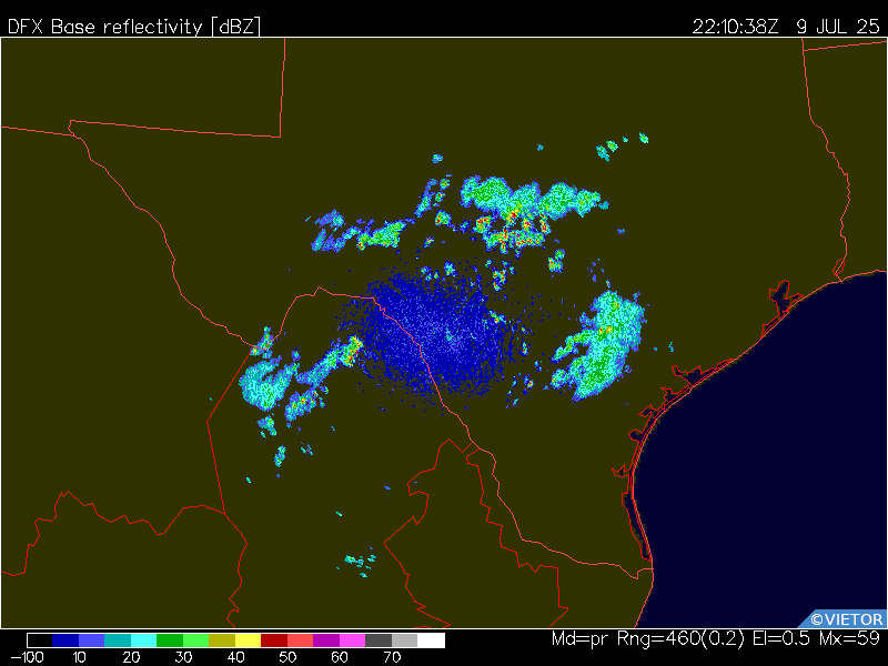 Latest image