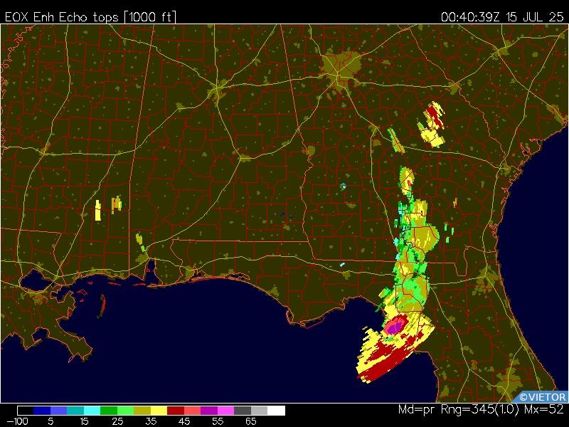 Latest image