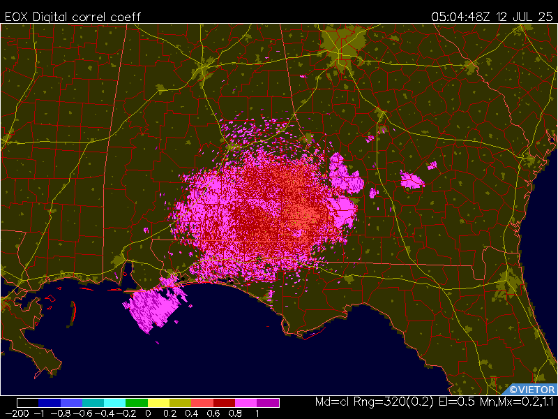Latest image