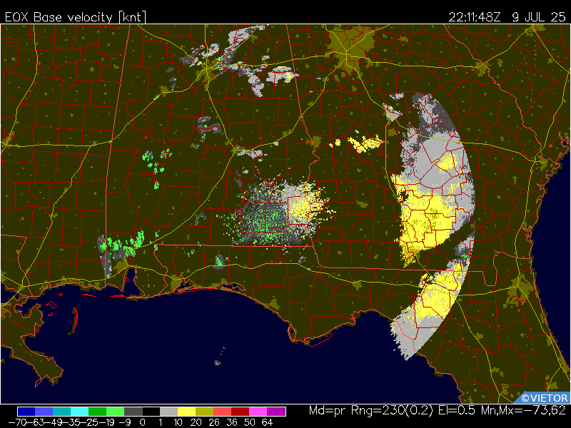 Latest image
