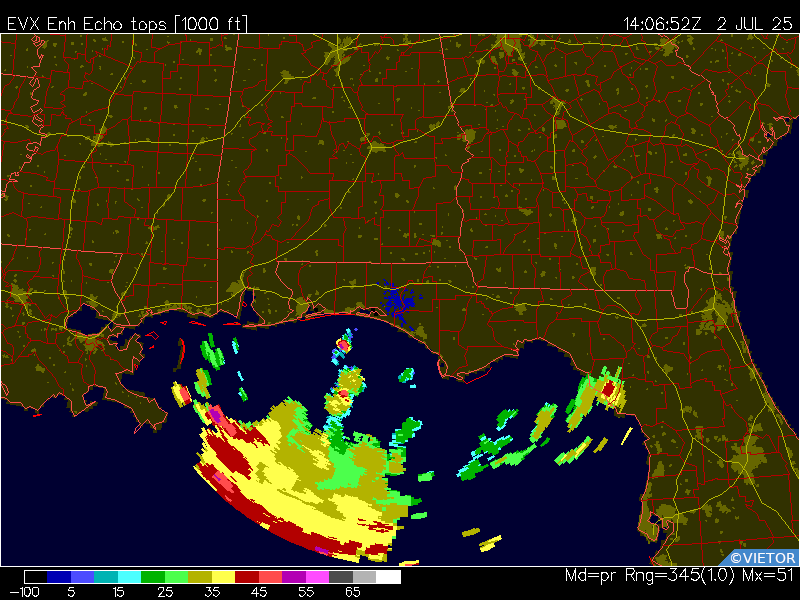 Latest image