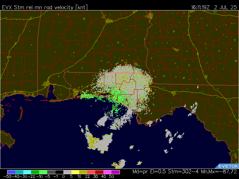 Latest image