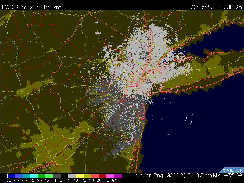 Latest image