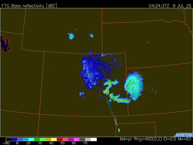 Latest image