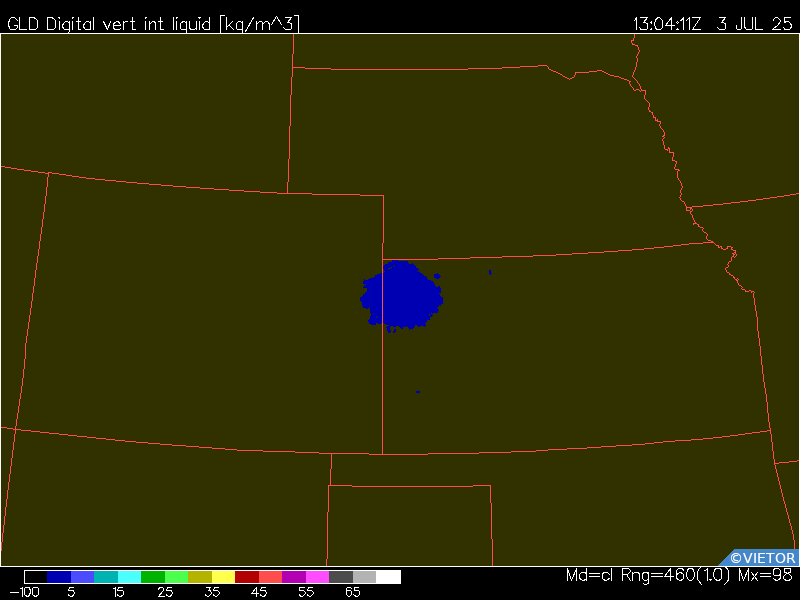 Latest image