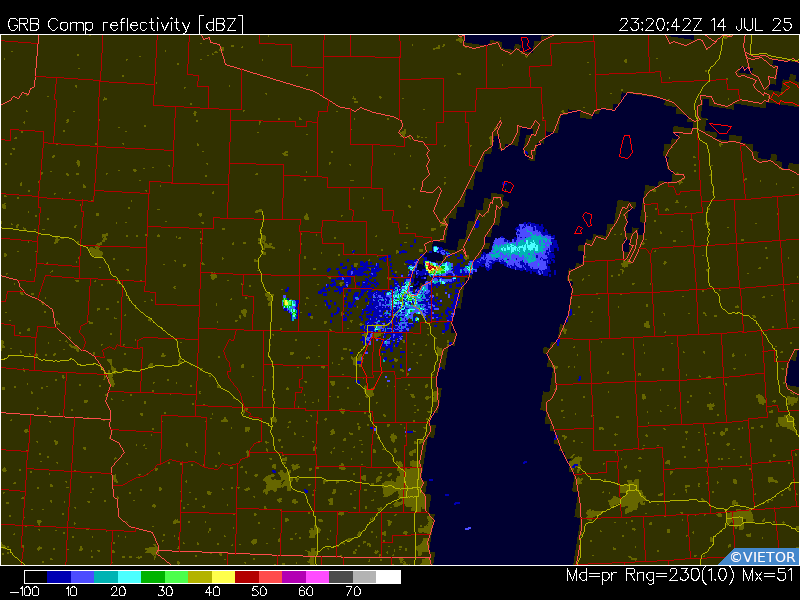 Latest image