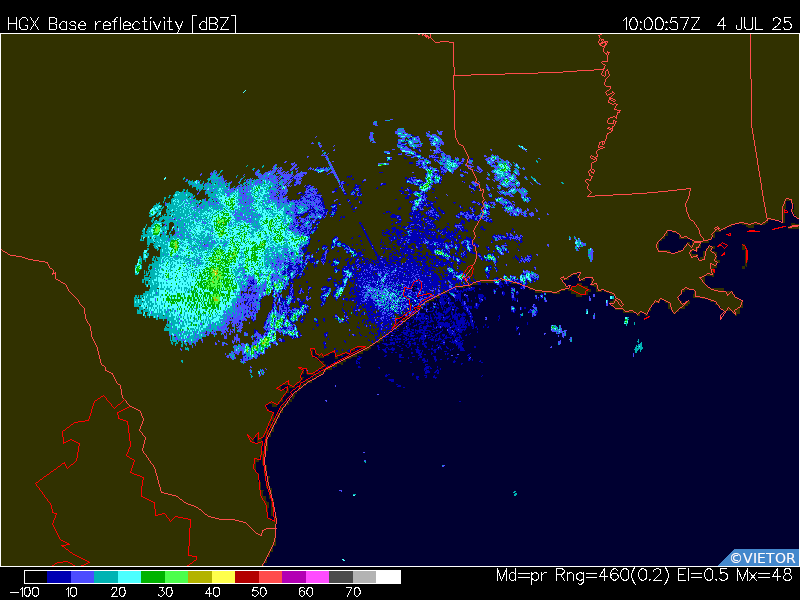 Latest image