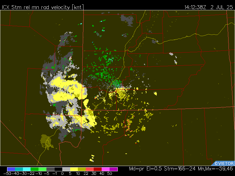 Latest image