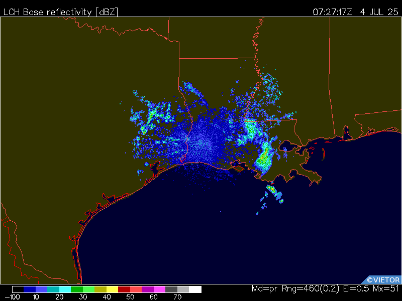 Latest image