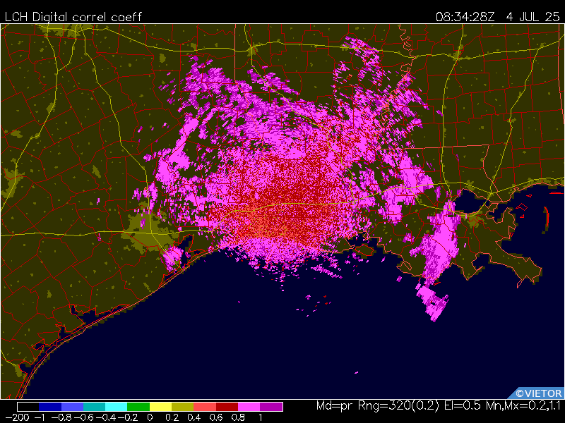 Latest image