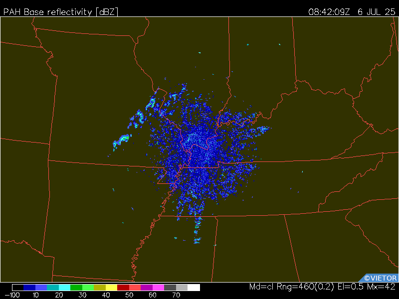 Latest image