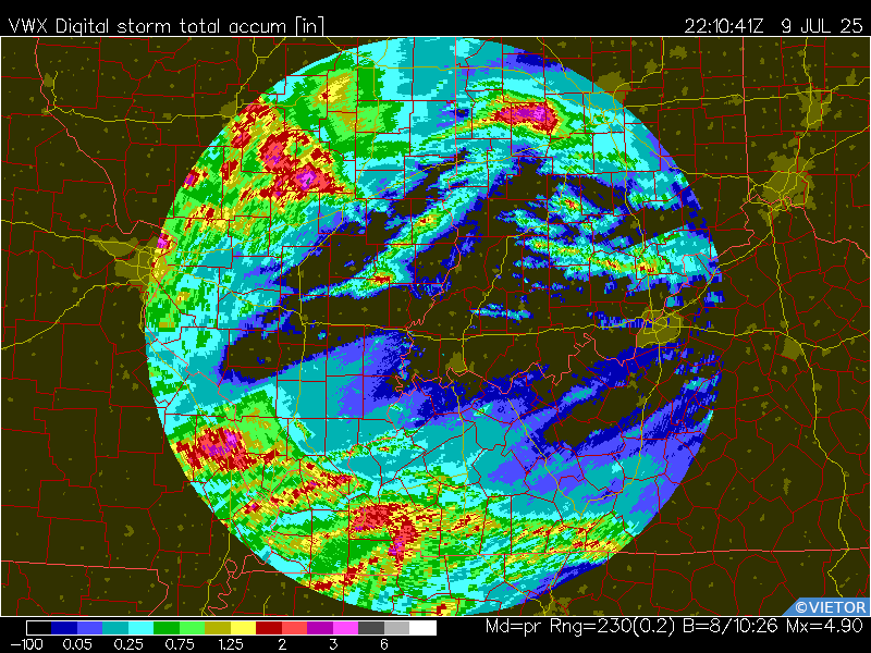 Latest image